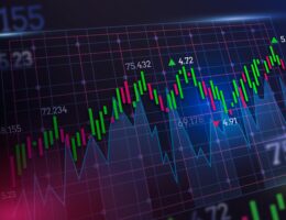 Forex trading